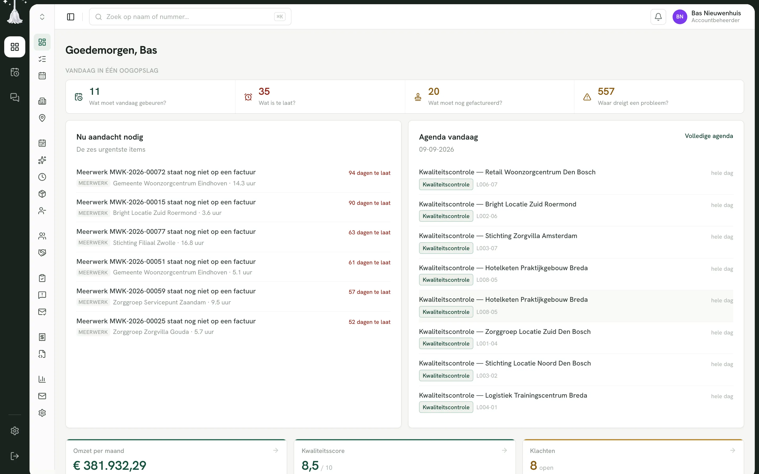 Het dashboard van Clowr